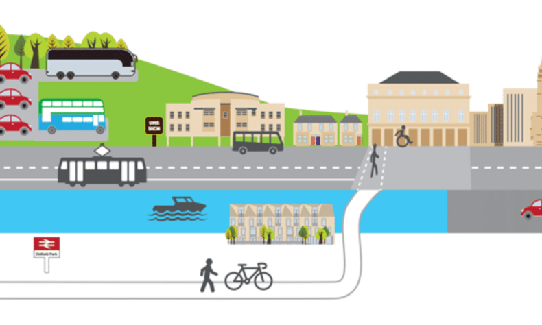 B&NES transport consultation artwork of people walking and cycling